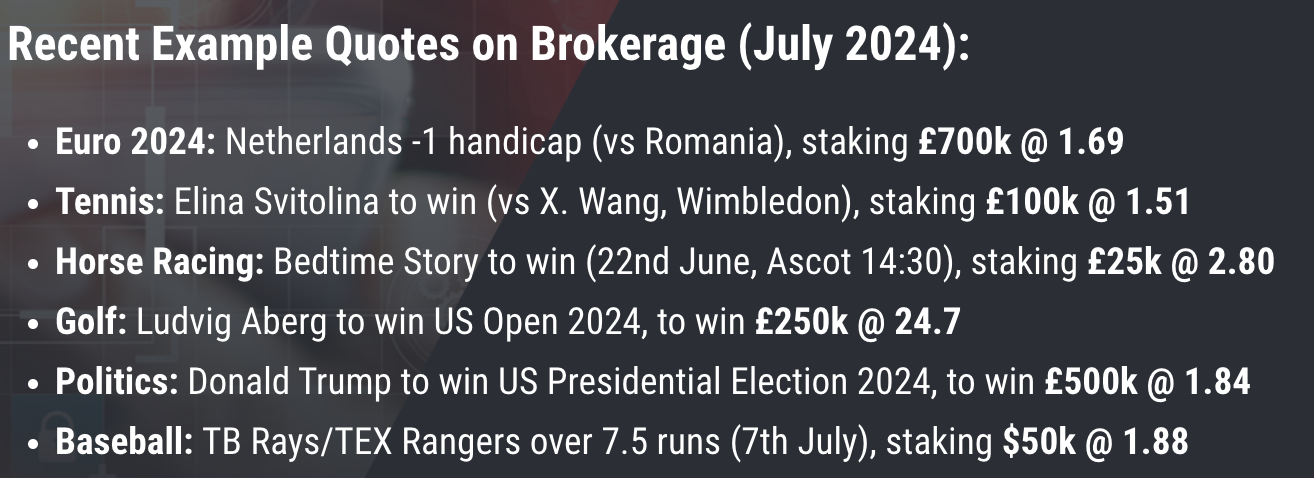 Matchbook's brokerage quotes, e.g. Donald Trump to win US Presidential Election 2024, £500k @ odds of 1.84